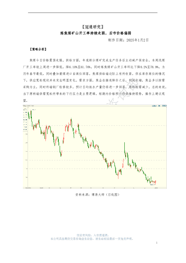炼焦煤矿山开工率持续走弱，后市价格偏弱