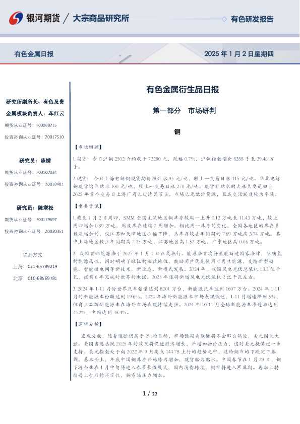 有色金属衍生品日报