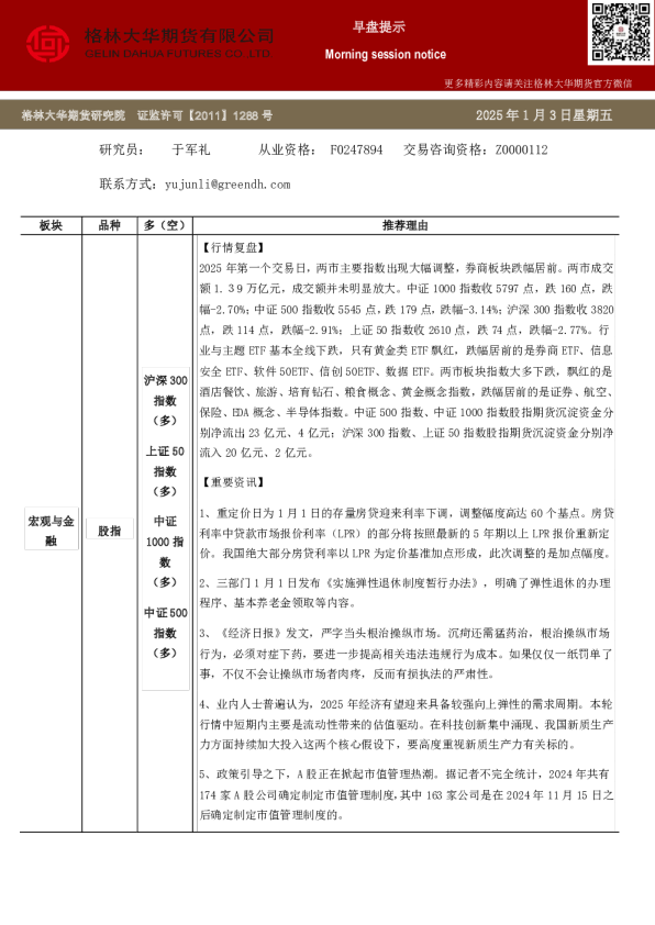 格林大华期市早班车--股指（20250103）