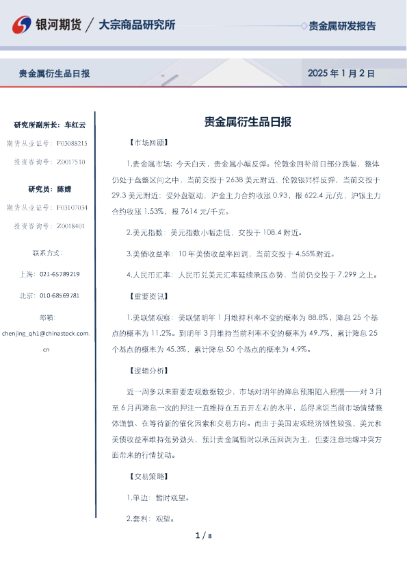 贵金属衍生品日报