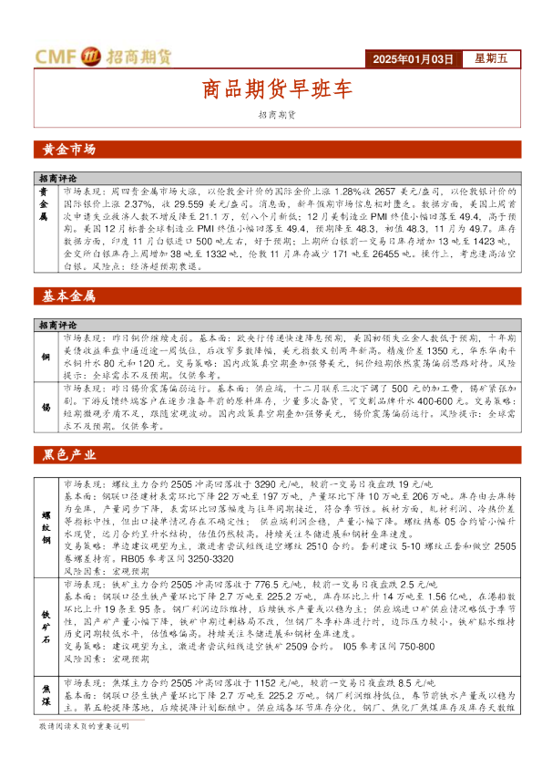 商品期货早班车