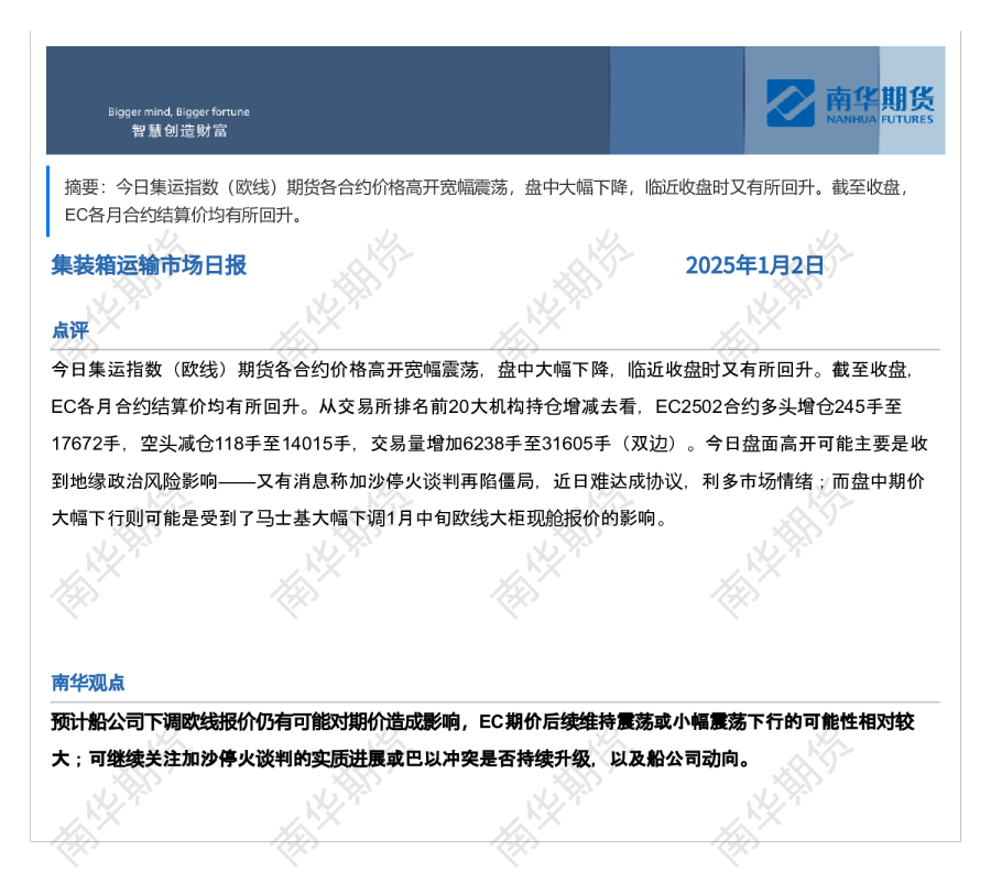 南华集运日报20250102
