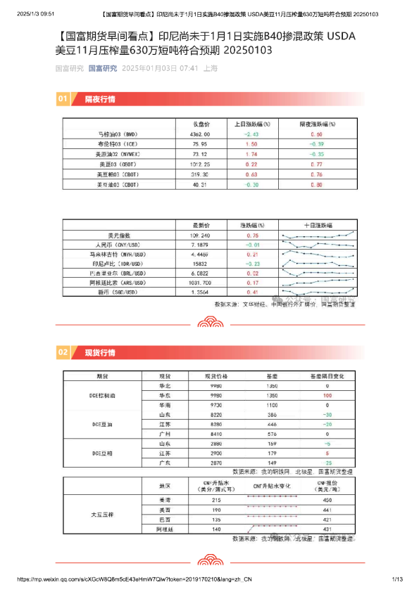 【早间看点】印尼尚未于1月1日实施B40掺混政策USDA美豆11月压榨量630万短吨符合预期