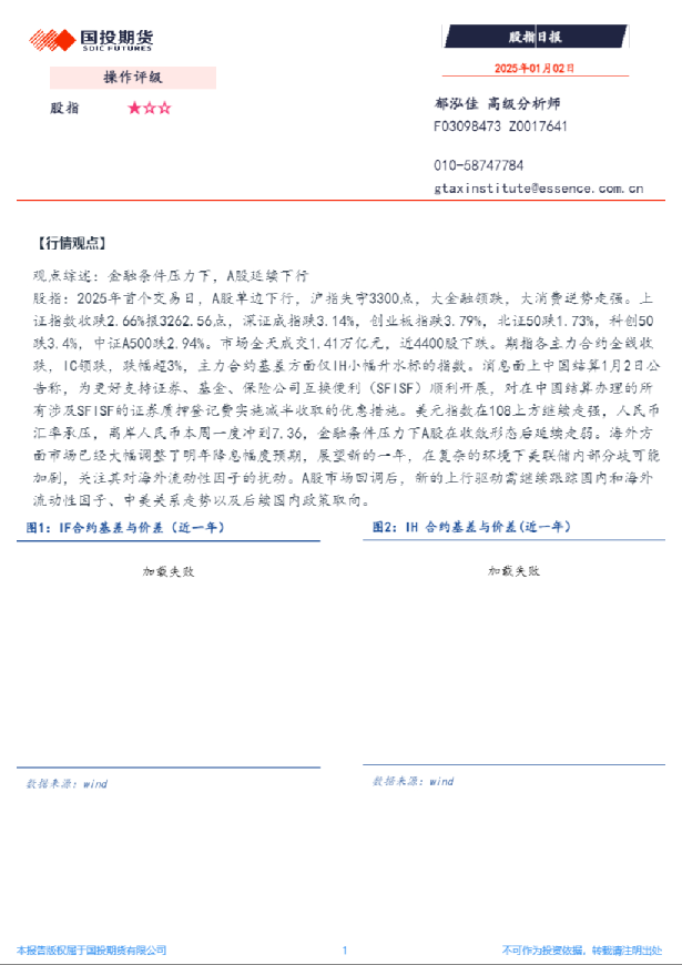 国投期货股指日报