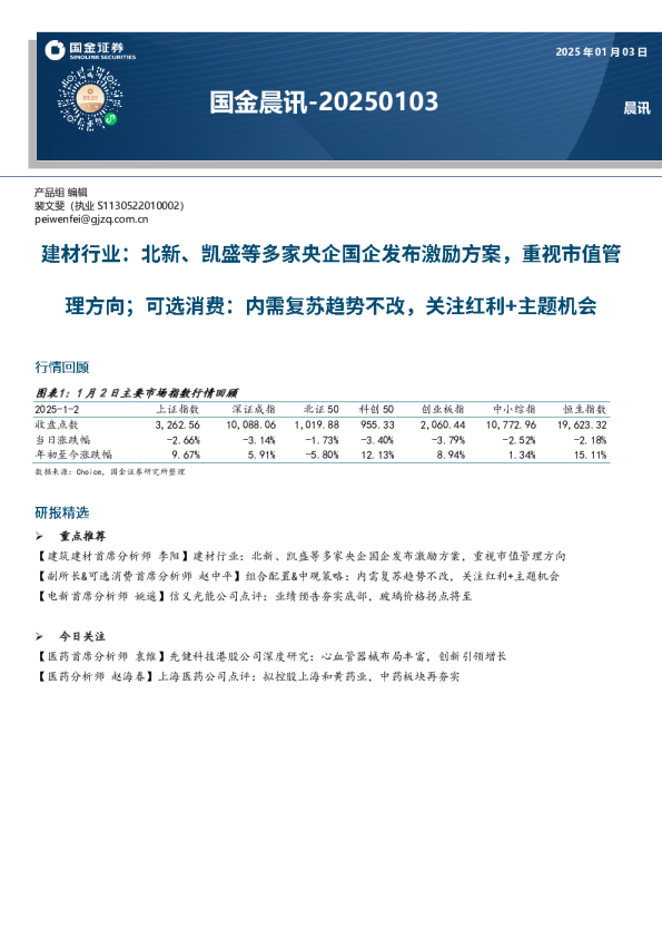国金晨讯20250103