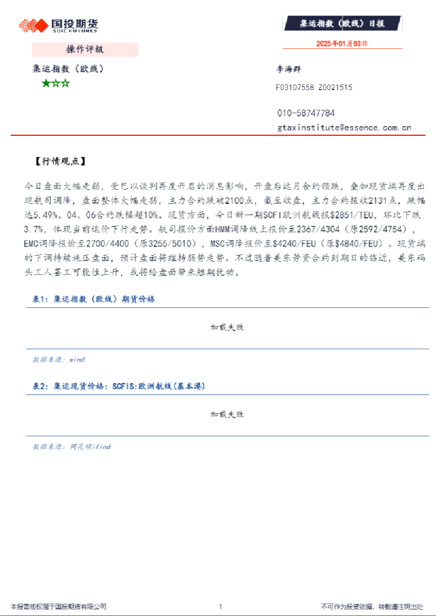集运指数（欧线）日报