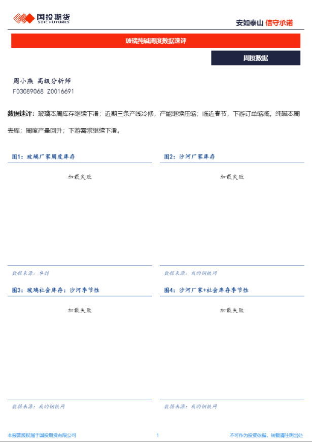 玻璃纯碱周度数据速评