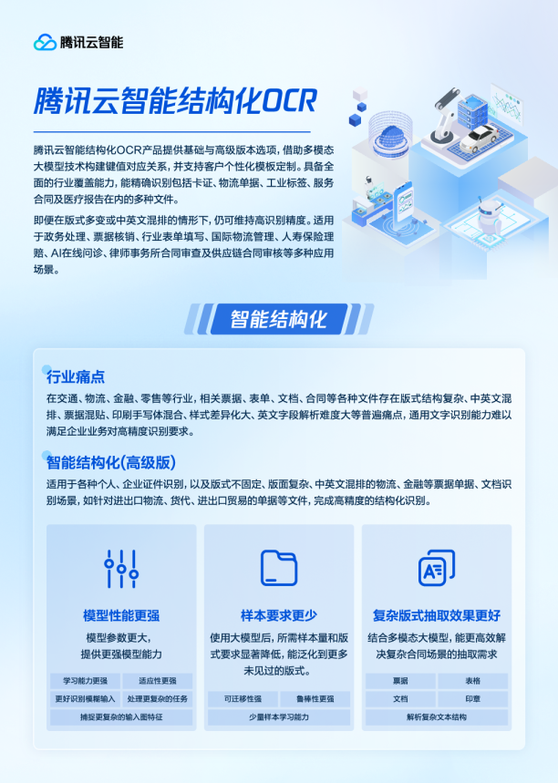 腾讯云智能结构化OCR