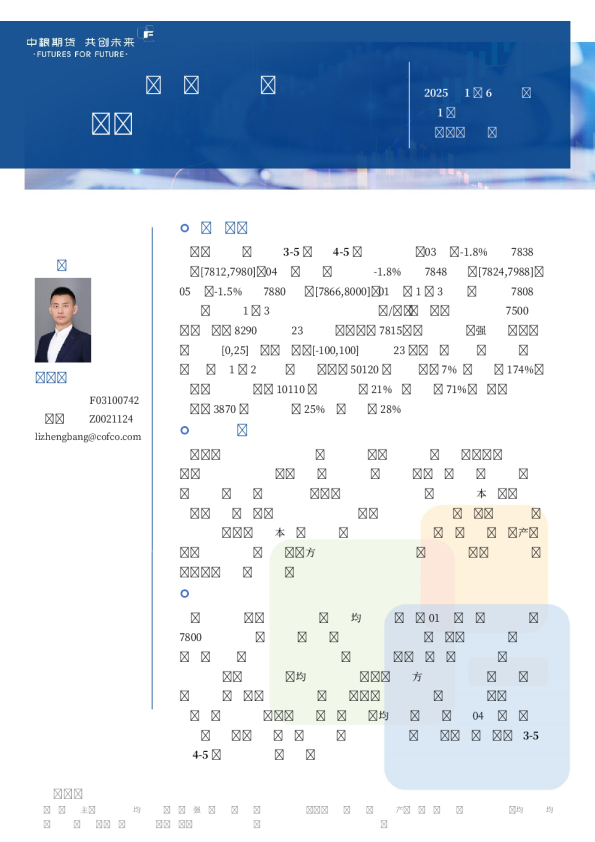 花生周报：不看涨