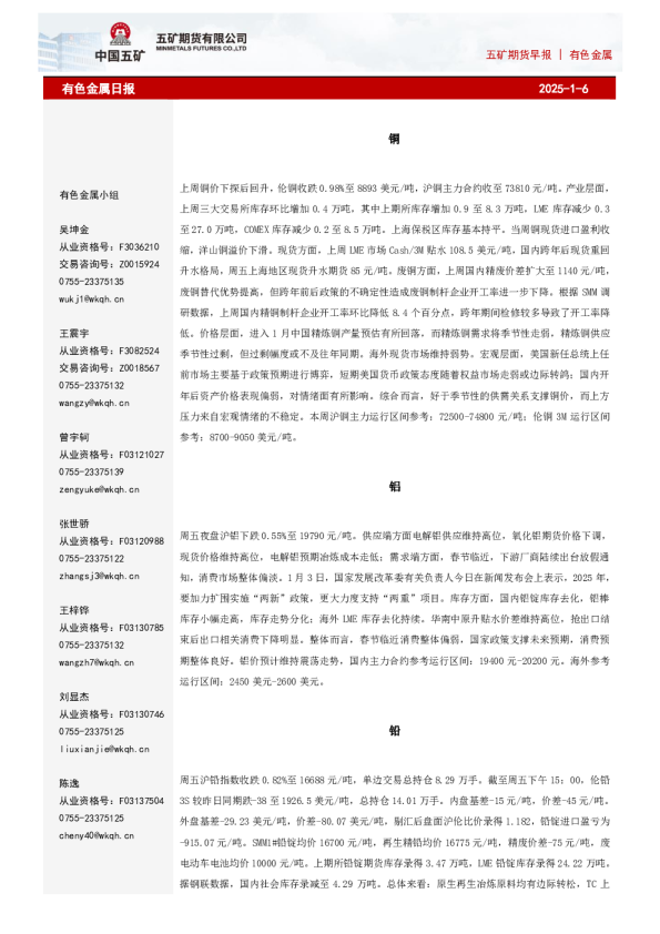 有色金属日报