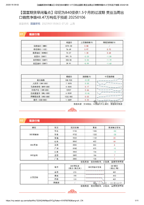 【早间看点】印尼为B40提供1.5个月的过渡期 美豆当周出口销售净增48.47万吨低于预期