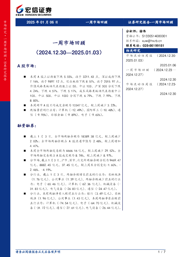 一周市场回顾