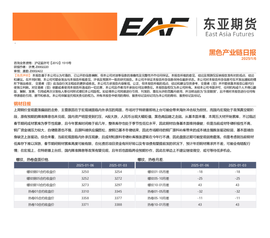 黑色产业链日报