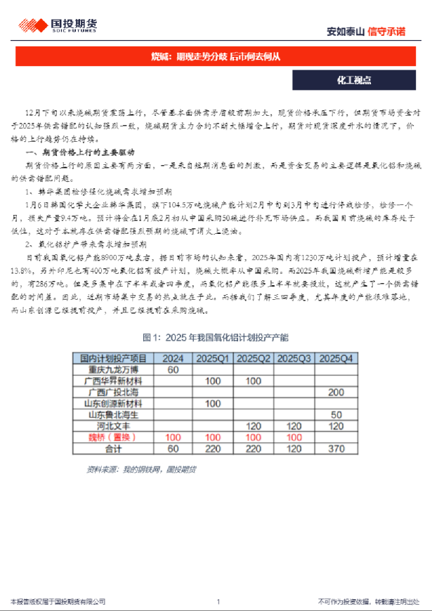 烧碱：期现走势分歧 后市何去何从