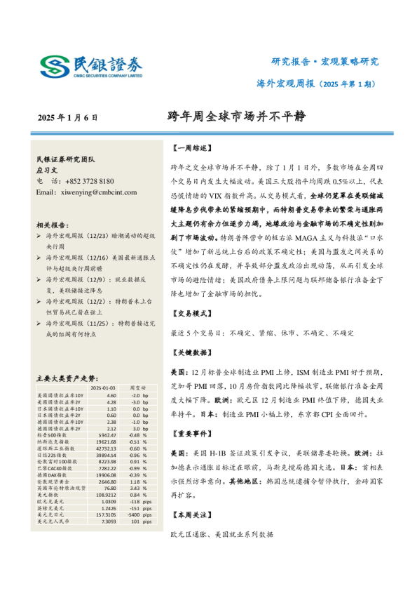 海外宏观周报（2025年第1期）：跨年周全球市场并不平静