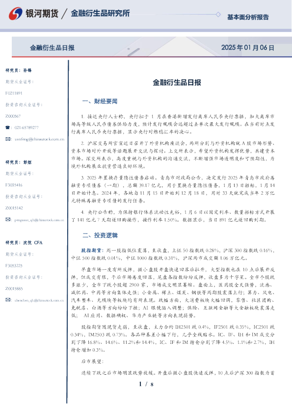 金融衍生品日报