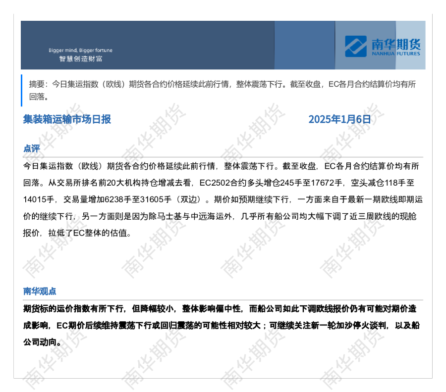 南华集运日报20250106