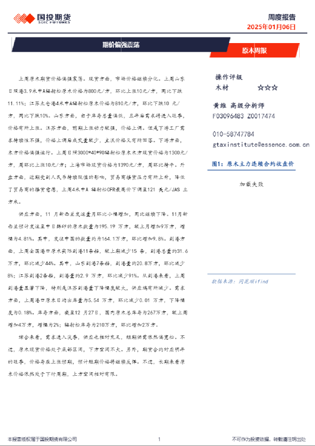 原木周报：期价偏强震荡