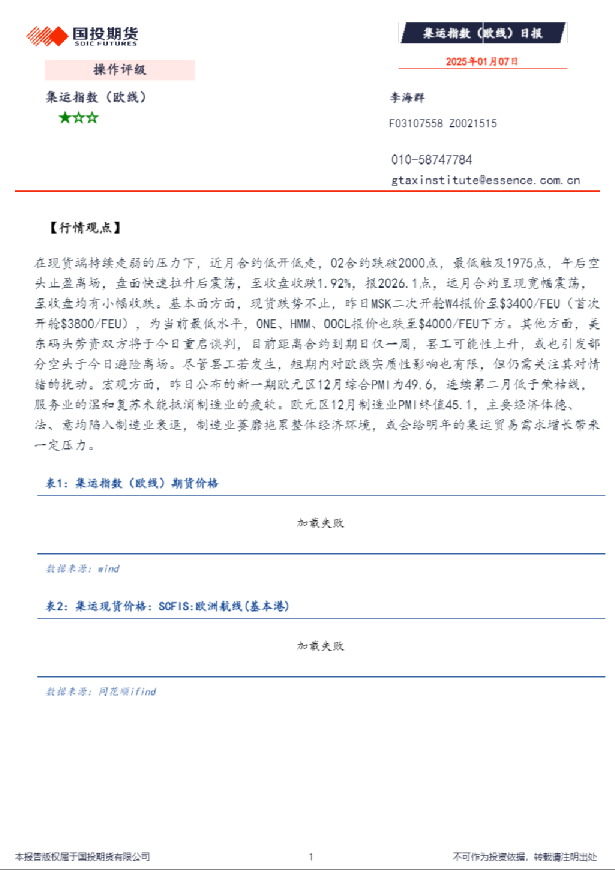 集运指数（欧线）日报