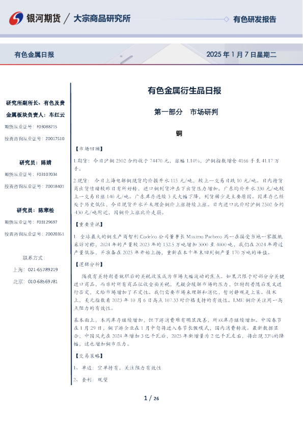 有色金属衍生品日报