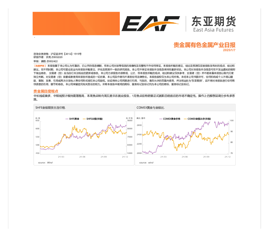 贵金属有色金属产业日报
