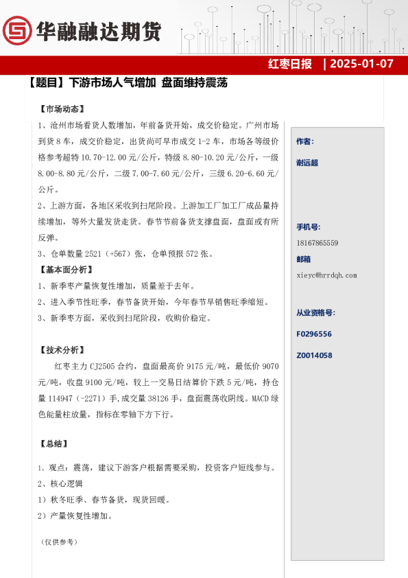 红枣日报-下游市场人气增加 盘面维持震荡