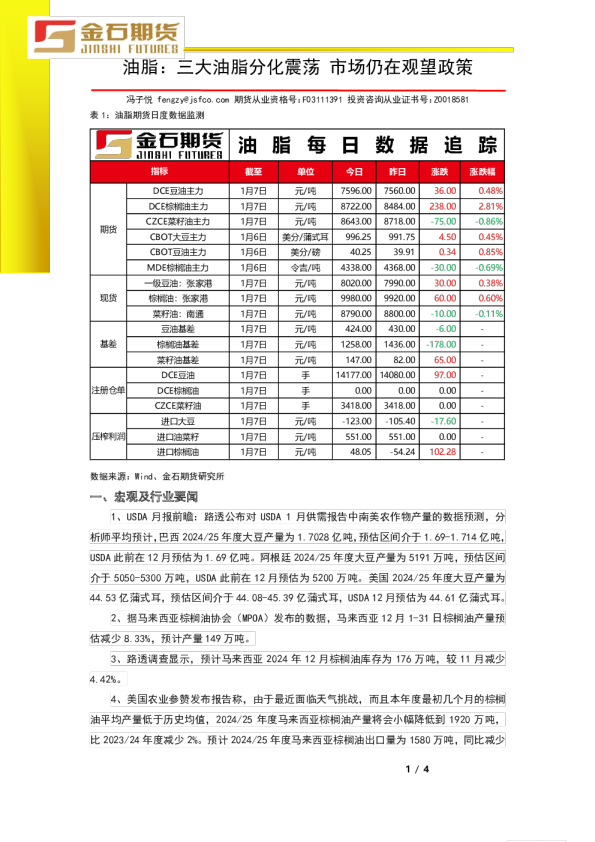油脂：三大油脂分化震荡，市场仍在观望政策