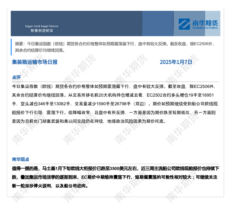 南华集运日报20250106