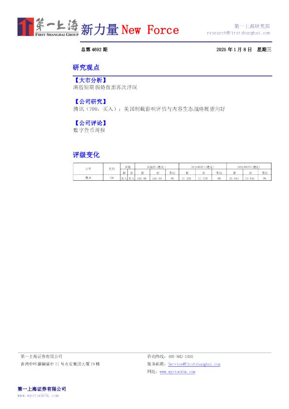 新力量New Force总第4692期