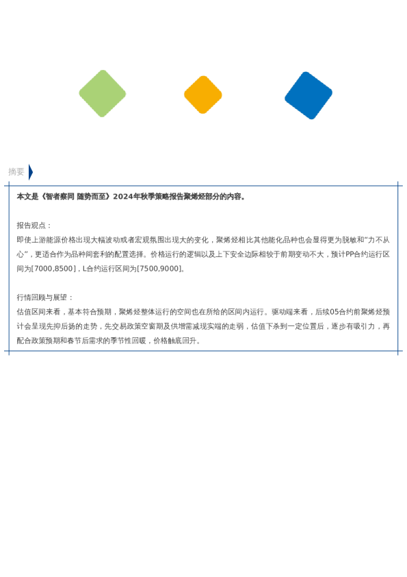 【秋季策略报告回顾与展望】聚烯烃:力不从心