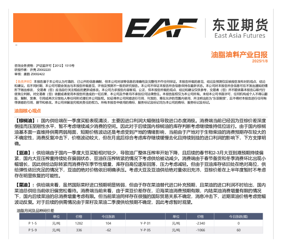 油脂油料产业日报