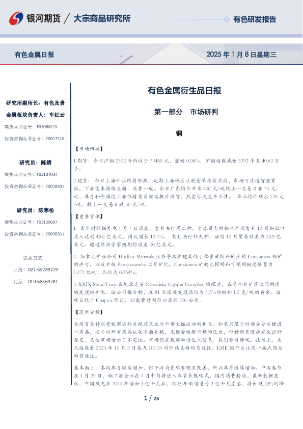 有色金属衍生品日报