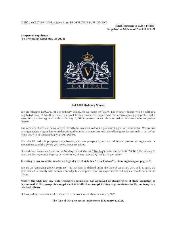 VCI Global Ltd 美股  股说手册 (2025 - 01 - 08 版)