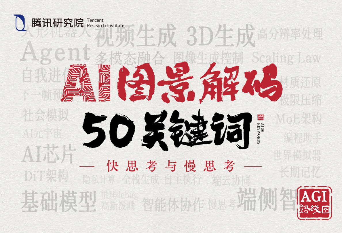 AI图景解码50关键词:快思考与慢思考