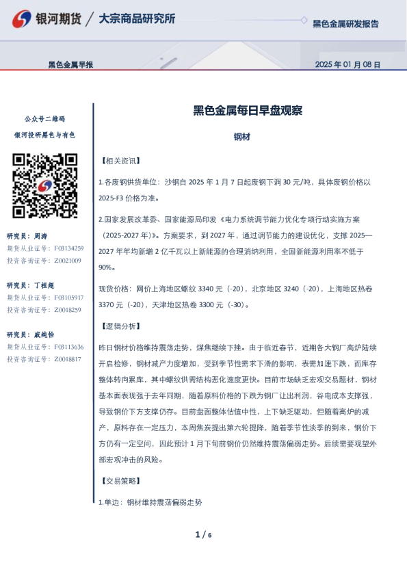 黑色金属每日早盘观察