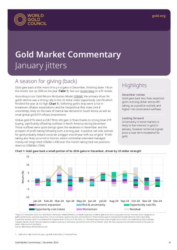 黄金市场评论 ： 1 月紧张