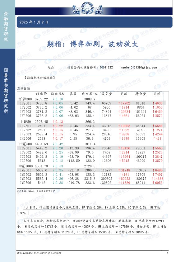 期指:博弈加剧,波动放大