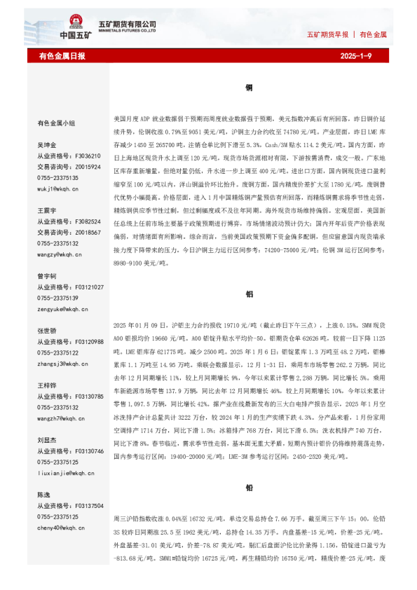 有色金属日报
