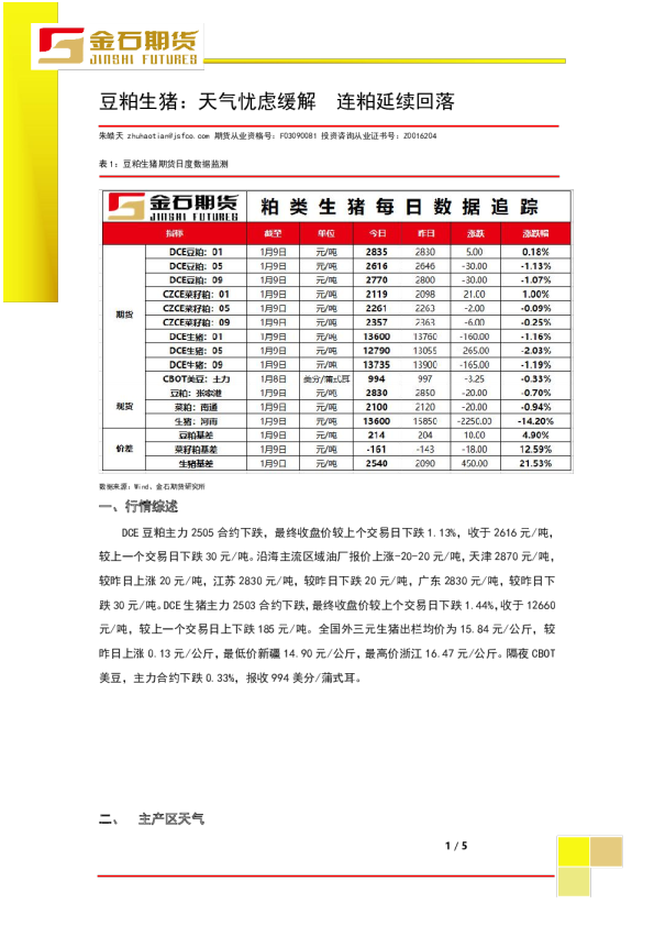 豆粕生猪：天气忧虑缓解 连粕延续回落