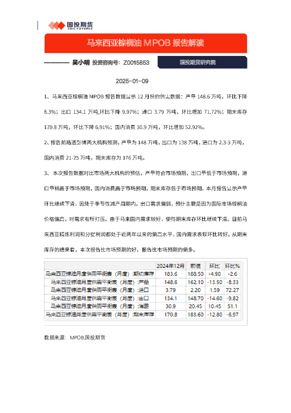 马来西亚棕榈油MPOB报告解读