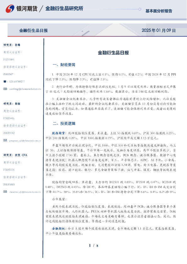 金融衍生品日报