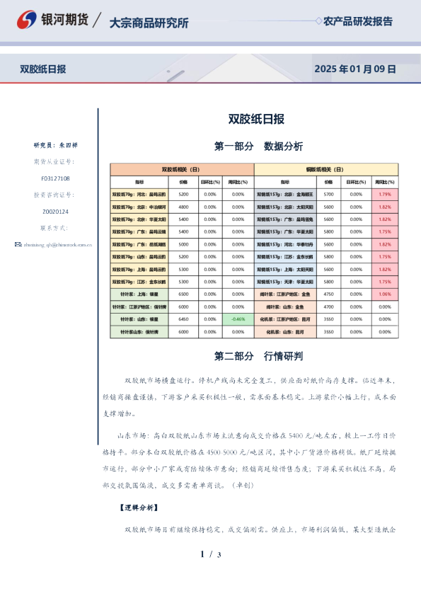 双胶纸日报