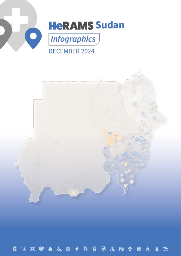 HeRAMS苏丹信息图表2024年12月
