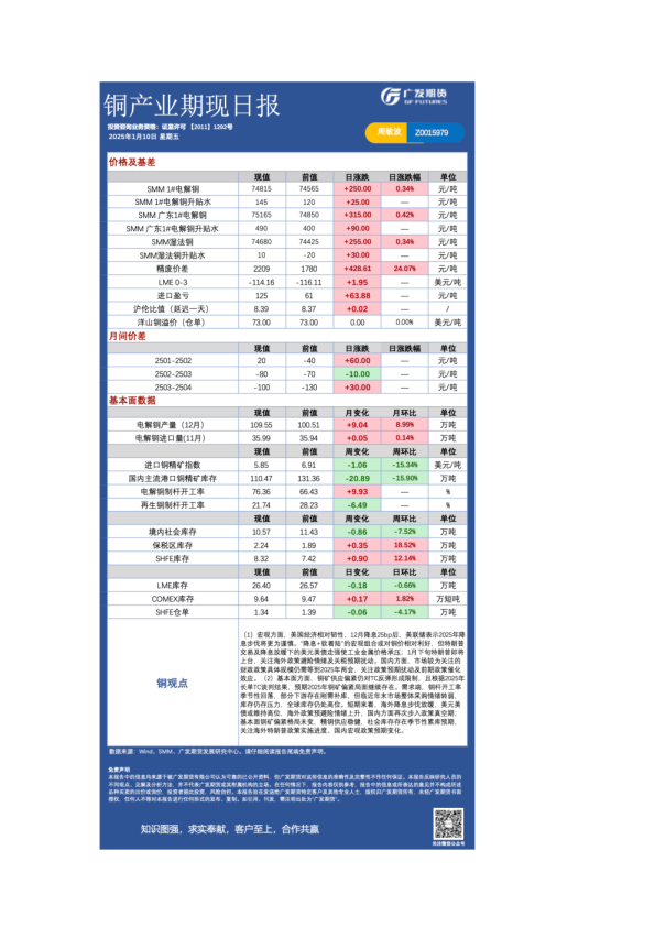 《有色》日报
