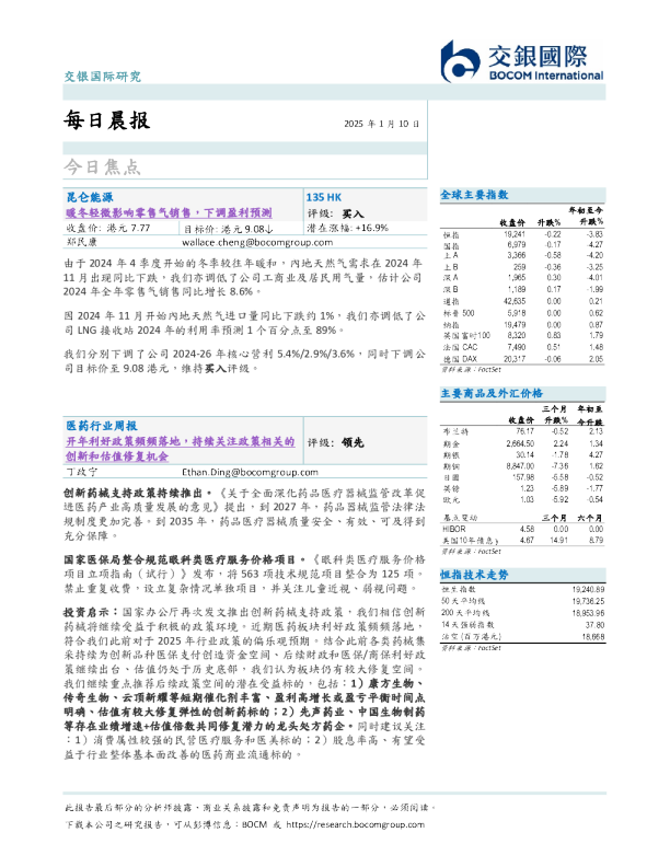 每日晨报