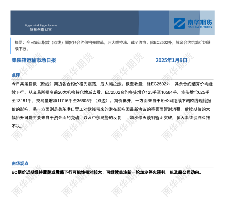 南华集运日报20250109