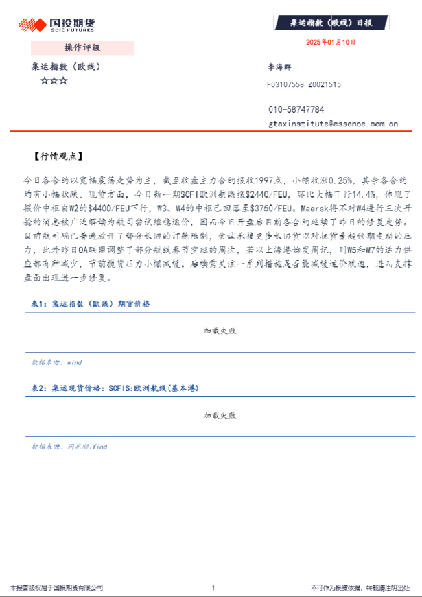 集运指数（欧线）日报