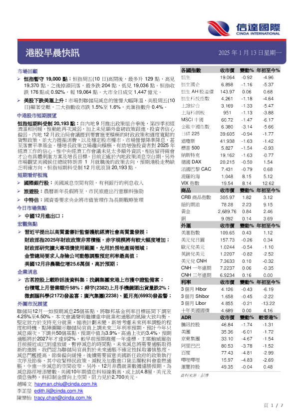 港股早晨快讯