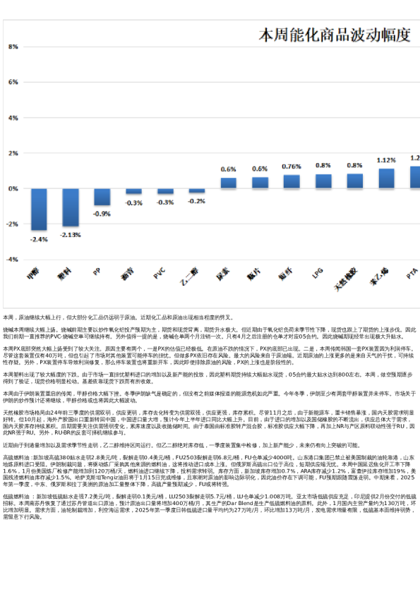 专题 | 新湖期货“能化汇”