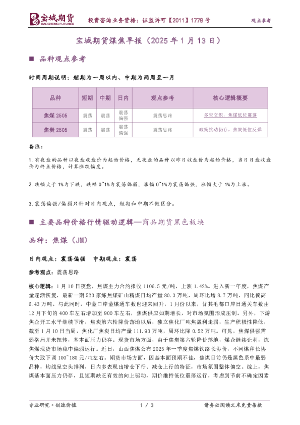 煤焦早报